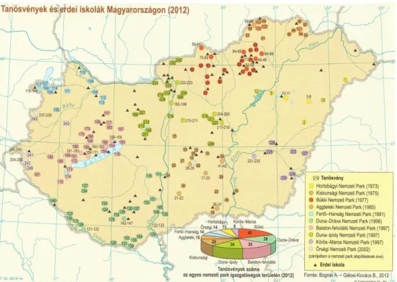 9. ábra: Tanösvények és erdei iskolák Magyarországon 