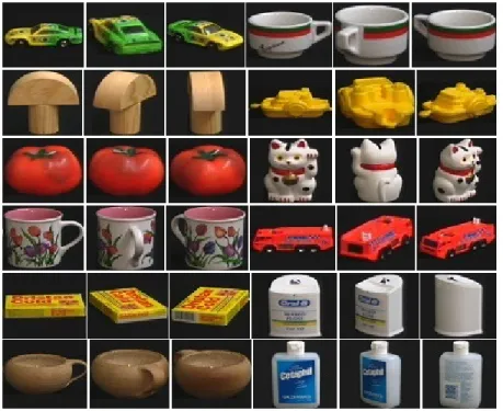 Figure 3.5: Test model object examples from the COIL-100 dataset.