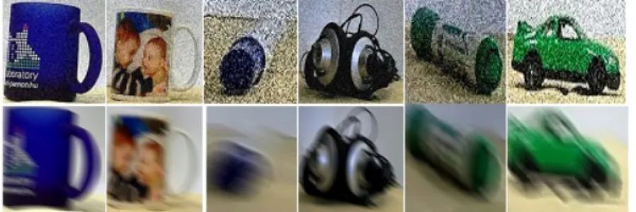 Figure 3.7: Noisy and blurred query examples from the SUP-16 dataset.