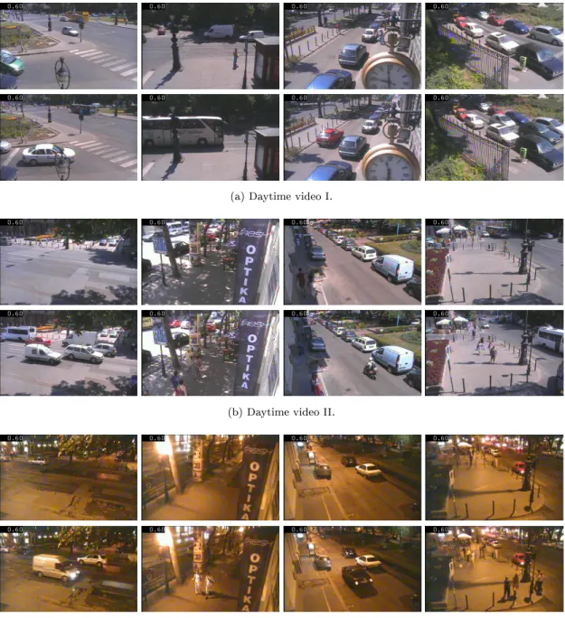 Figure 3.5: Example frames from the camera scenes of the test videos we used in our experiments.