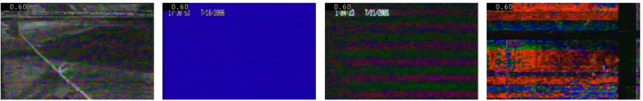 Figure 3.9: Example frames from video segments we used to simulate device malfunction in our experiments.