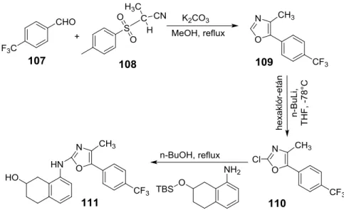 38. ábra Az 1,3-benzoxazol származékok előállítása ruténium katalizátorral. 