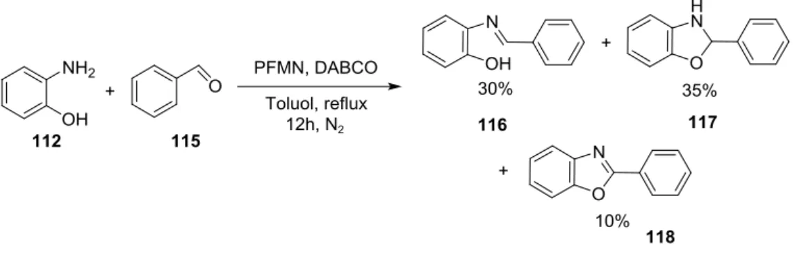 40. ábra Az 1,3-benzoxazol előállítása ruténium katalizált reakcióban. 
