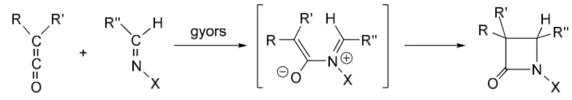 cikloaddíciós  reakciója  (1.18  ábra).  A  reakció  lejátszódását  egy  ikerionos  intermedieren  keresztül  két  lépésben  képzelik  el  [79-81]