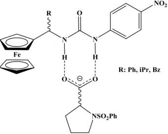 1.2. ábra: Anionreceptorként alkalmazott ferrocén-bisz(karbamid)-származék 