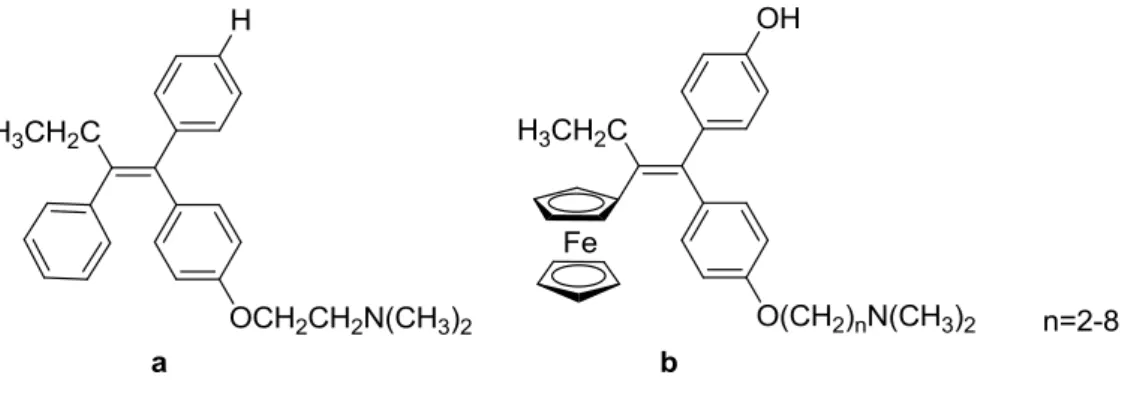 1.10. ábra Tamoxifén (a) [87] és ferrocifén (b) szerkezete [88] 