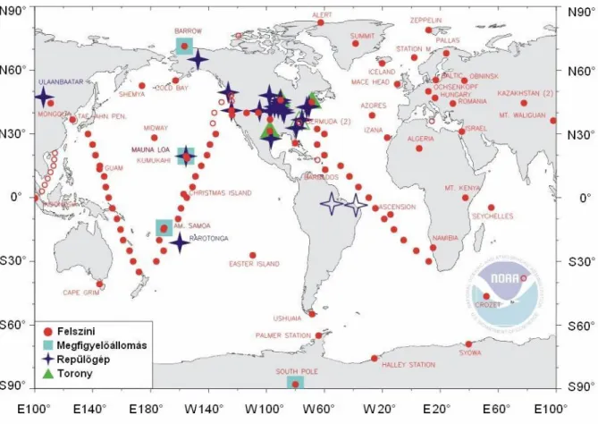 3. ábra – A NOAA/CMDL (ESRL) mintagyűjtő hálózat (az üres szimbólumok inaktív  állomást jelentenek) 