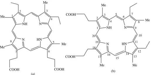 Figure 1.3 (a) 2, 4-diethyl-1, 4, 5, 8-tetramethylporphyrin-6, 7-dipropionic acid  (mesoporphyrin) (b) 7, 12-diethyl-3, 8, 13, 17-tetramethylporphyrin-2, 18-dipropionic acid 