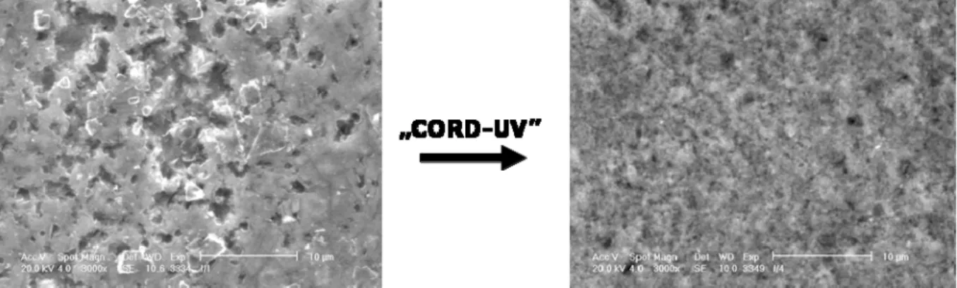 IV.4. ábra: A III. minta metallográfiai keresztmetszeti csiszolatának SEM-felvétele az  eredeti és a CORD-UV eljárás utáni állapotban 