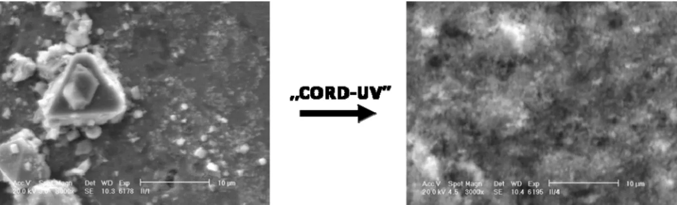 IV.5. ábra: A IV. minta felületi morfológiájának SEM-felvétele az eredeti és a CORD- CORD-UV eljárás utáni állapotban 