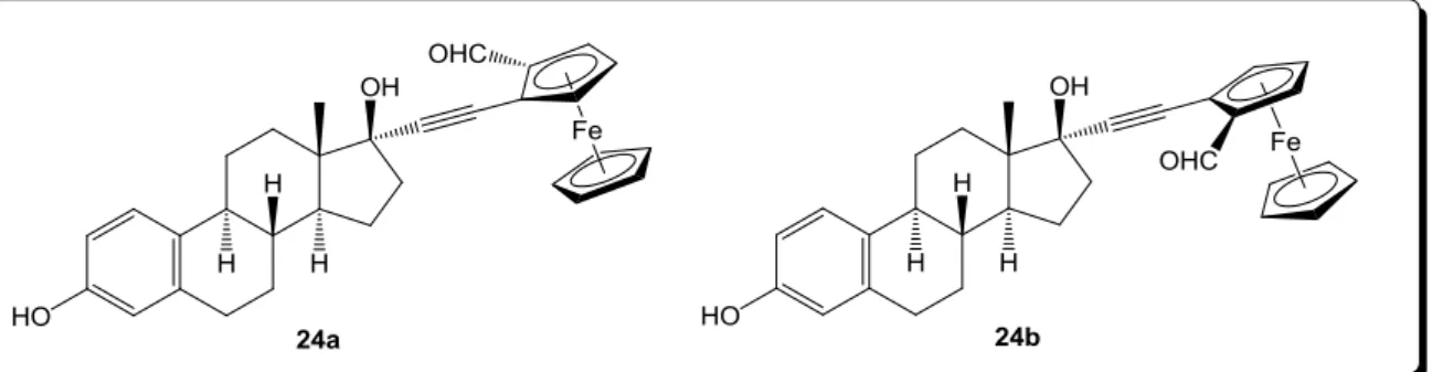 14. ábra 17α-(o-formilferrocenil)-etinil-ösztradiol-származékok 