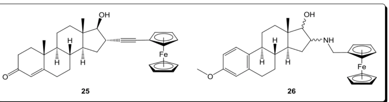 15. ábra Tumorellenes, illetve antibakteriális hatást mutató szteroid-ferrocén- szteroid-ferrocén-származékok 