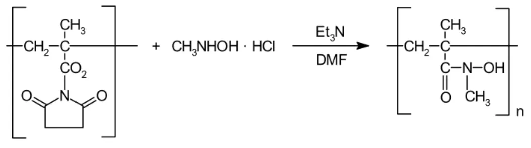 49. ábra Benzhidroxámsav előállítása etil-benzoát acilezőszer jelenlétében 