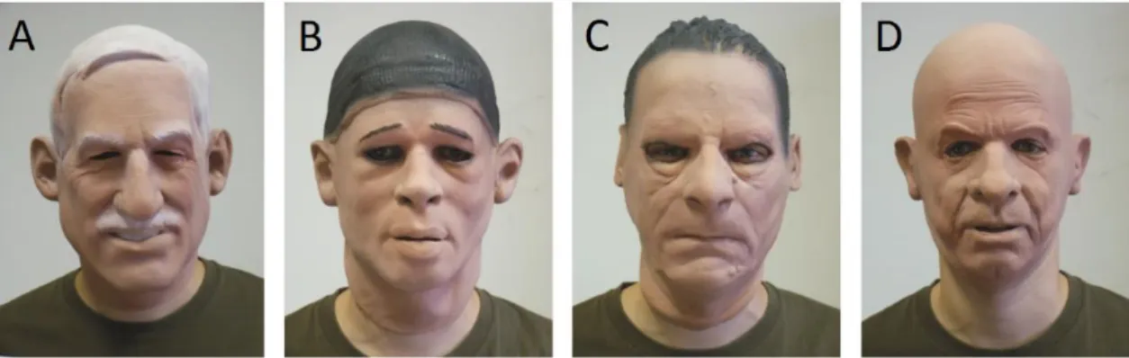 Figure 4.1: Masks used for manipulating the experimenter’s appearance in the 3 treatments