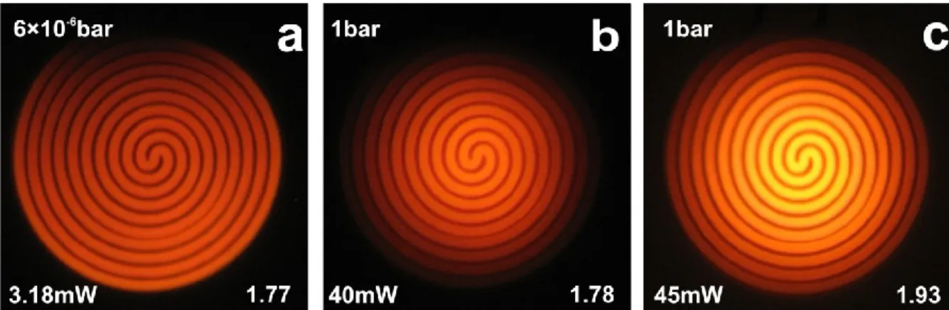 26. ábra A 37 a) és 42,5 mW-tal b) fűtött mikrofűtőtestek látható pirometriával szemléltetett felületi hőmérsék- hőmérsék-let eloszlása