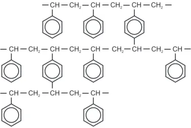 1.5. ábra: Sztirol-divinilbenzol szerves polimer alapú állófázis sematikus ábrázolása