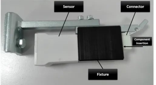 Figure 3.2: The designed connector xture sends timestamps when the oper- oper-ator inserts a component into a xture.