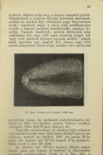 15  ábra.  Donati-féle  üstökös  1858-ban.