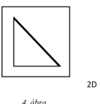 Az 5. ábra a   sematikus viszonyt mutatja be. 26  A fölött névutó egy egy- egy-szerű térvonatkozást fejez ki: egy a ﬁ gyelem előterében álló ﬁ zikai tárgy egy  másik, a ﬁ gyelem hátterében álló ﬁ zikai tárgyhoz viszonyítva függőleges  irány-ban magasabirán