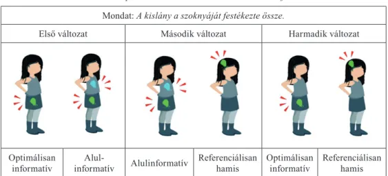 6. táblázat 