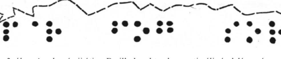 2. ábra. Az olvasó ujj útja a Braille-karaktereken, optimális észlelés során   (Csabayné és mtsai, 1976: 282)