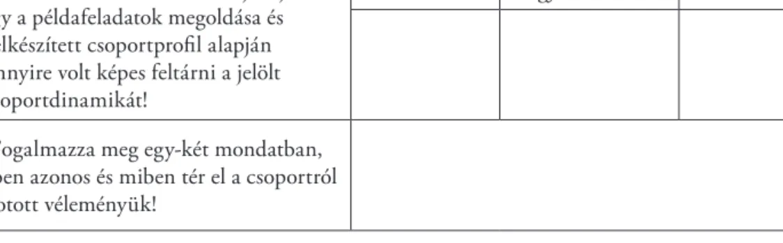 5. táblázat: értékelő lap a mentor számára a) Háromfokozatú értékeléssel  jelölje, 