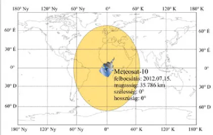 2.8. ábra: Az EUMETSAT Meteosat-10 geostacionárius meteorológiai műholdja a 0° szélesség, 0° hosszúsági pont felett.
