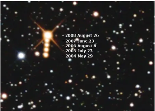 4.4. ábra: A Barnard csillag sajátmozgása 4 év alatt (Credit: Paul Mortfield &amp; Stefano Cancelli) http://www.backyardastronomer.com/ccd/Barnard_Mortfield_Cancelli_static2.jpg