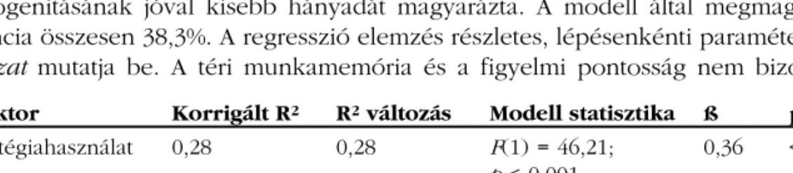 4. táblázat. A regressziós modell eredményei a Mintázatfluencia teszt kimeneti változóra.