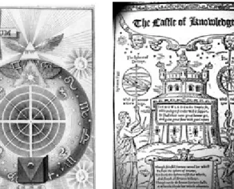7. ábra: J. Böhme, Alle Theosophische Wercken, 1682, címlap 8. ábra: R. Recorde, The Castle of Knowledge, 1556, címlap