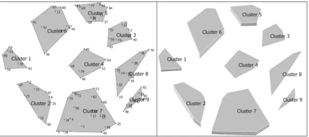 Fig. 2. Value stream and known scrap rates of the business unit.  