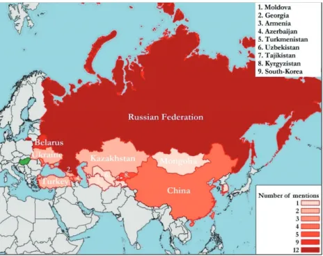Figure 2: Countries mentioned in the Eurasian narrative according to frequency of mention