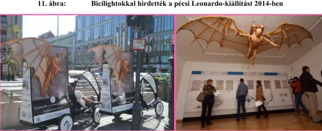 11. ábra:  Bicilightokkal hirdették a pécsi Leonardo-kiállítást 2014-ben 