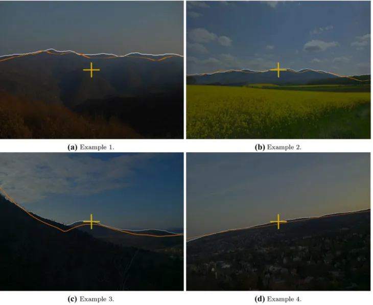 Fig. 7    Example test images for the reference measurements in the  field with the extracted skyline (white), panoramic skyline (orange)  and the reference object (yellow cross) that was aligned to the center 