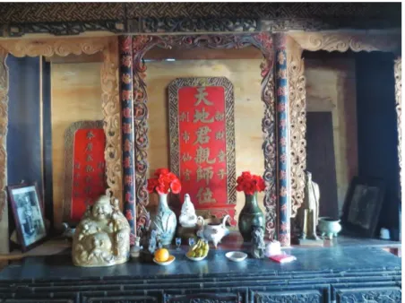 Figure 3: Family altar demonstrating a mixture of religions and politics  (Yunnan province) 