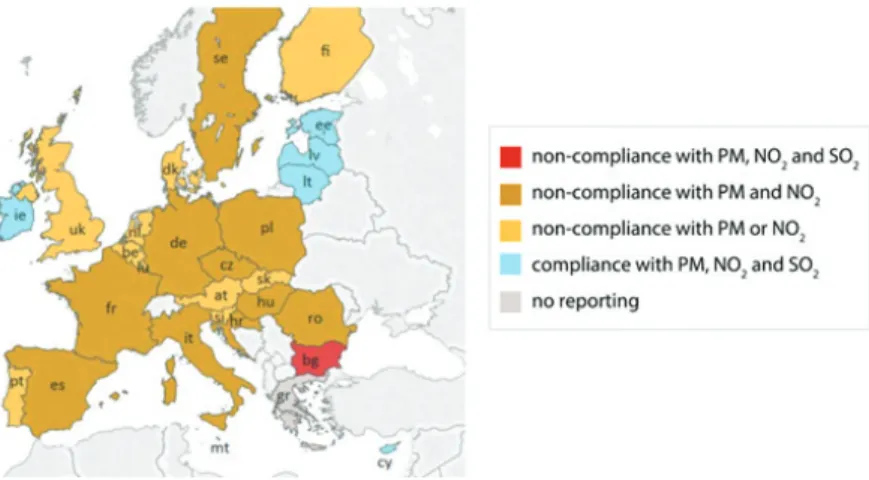 Figure 1: Member States’ compliance with air pollution limit values (2016)