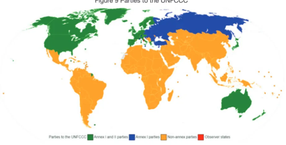 Figure 9 Parties to the UNFCCC 