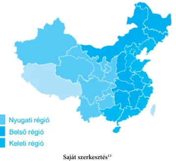 4. ábra: Kína tartományai régiókra osztva