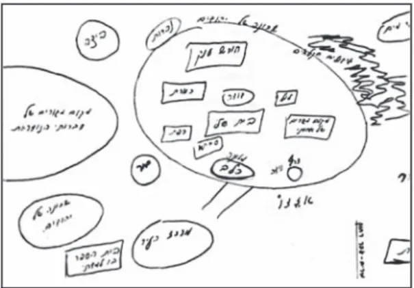 Figure 7 Fenster 2009, Miriam Mental map of her childhood environment, p. 480