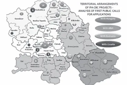Figure 13 Territorial arrangements of IPA CBC project applications from Vojvodina,  Source: CESS-Vojvodina 2011