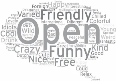Figure 4. Word cloud of Sziget population with one word (N=470) What is the first word you would use to describe the people at Sziget? 