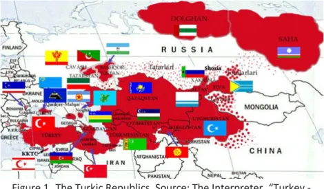 Figure 1. The Turkic Republics. Source: The Interpreter, “Turkey -  Turkic Republics and Groups” 