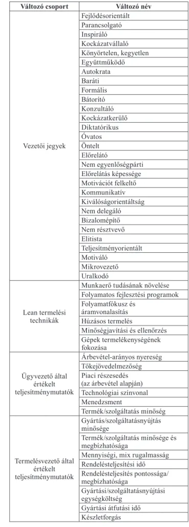 3. táblázat A 2009-es VK kérdőív adatbázisának  használt változói