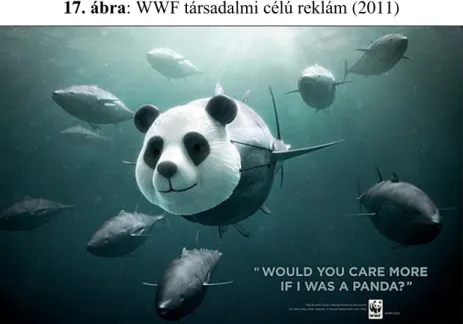 17. ábra: WWF társadalmi célú reklám (2011) 