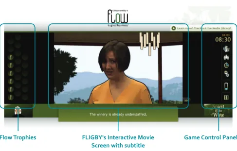 Illustration 4.1 – Snapshot of FLIGBY’s main user interface: what the player sees