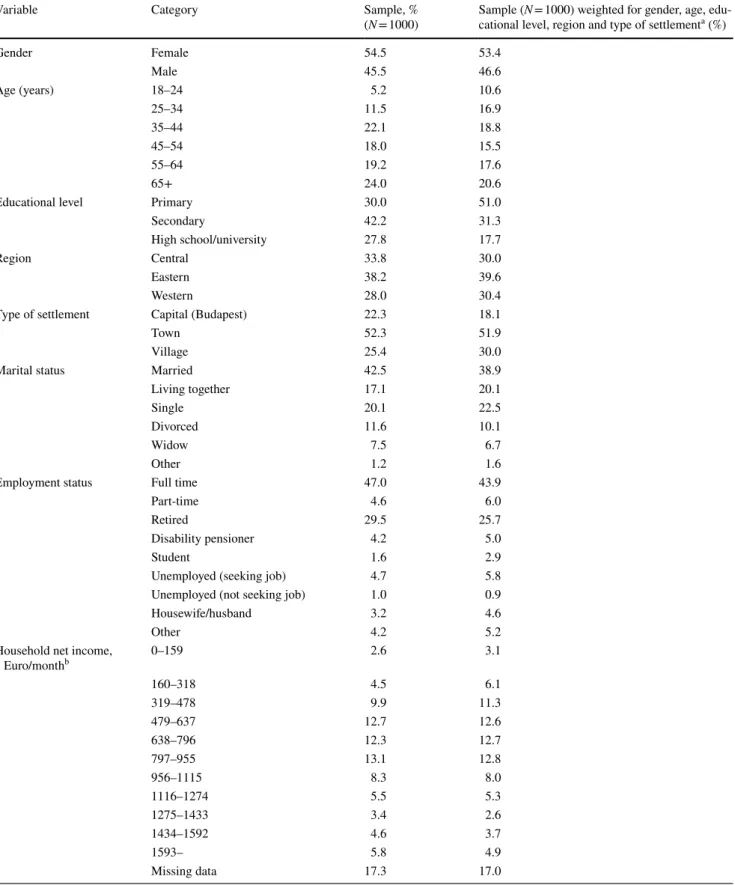 Table 1    Sociodemographic characteristics of the sample and general population reference values