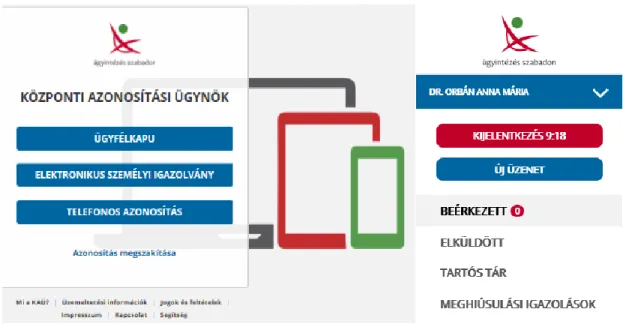 Figure 2: Identification with KAÜ and storage space 