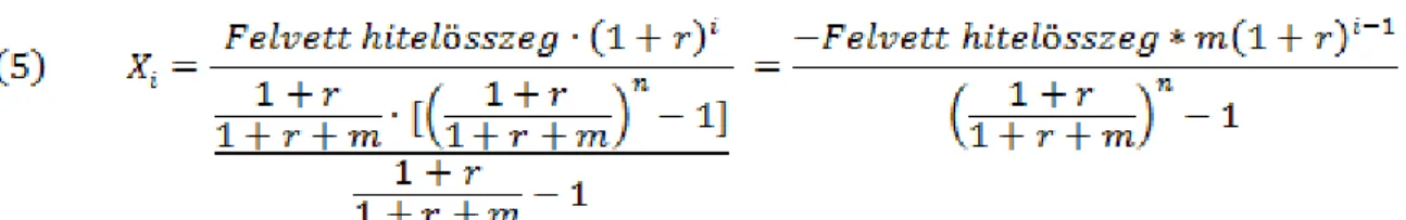 1. táblázat Egy konkrét hiteleknek a klasszikus annuitásos és az optimális képlettel  meghatározott törlesztési táblázata (r=10%, m=4%, n= 6 év, H= 10 millió) 