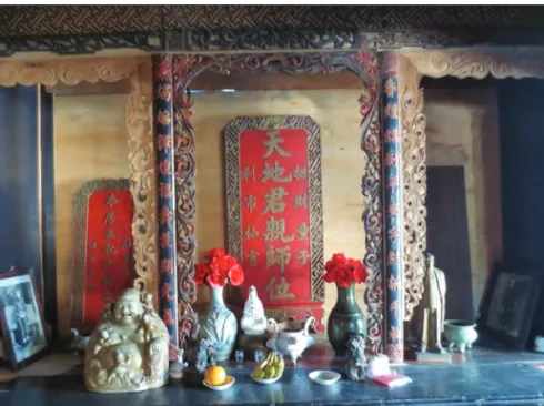 3. kép: Családi oltár, amelyen jól látható a politika és a vallások keveredése, Jünnan (Yunnan) tartomány