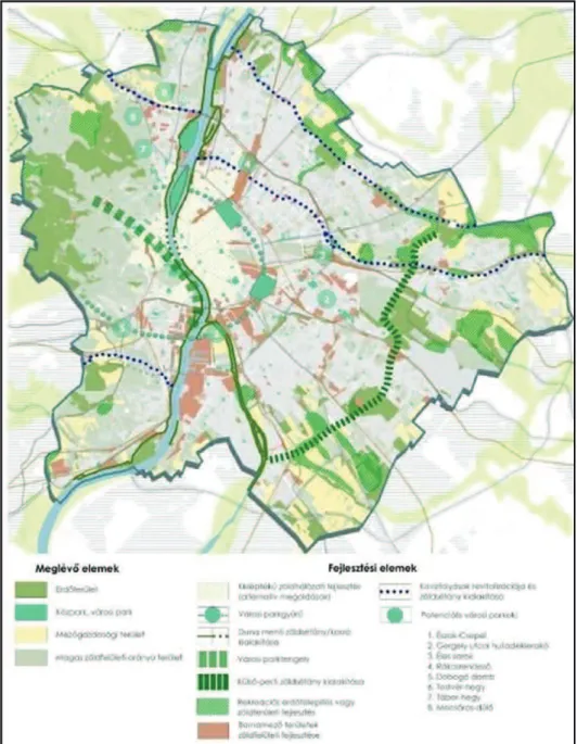 Figure 1: Green Infrastructure Plan of Budapest Source: BFVT 2017